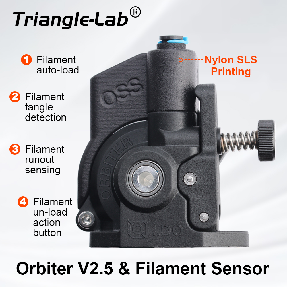 3D Printing Cnc - Sensor Filamen Pintar Trianglelab LDO Orbiter